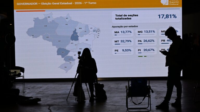 Dez ex-presidenciáveis perdem nas Eleições 2026; apenas Luciana Genro é eleita