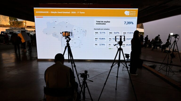 PL elege 121 deputados e terá maior bancada da Câmara; esquerda fica com 24%