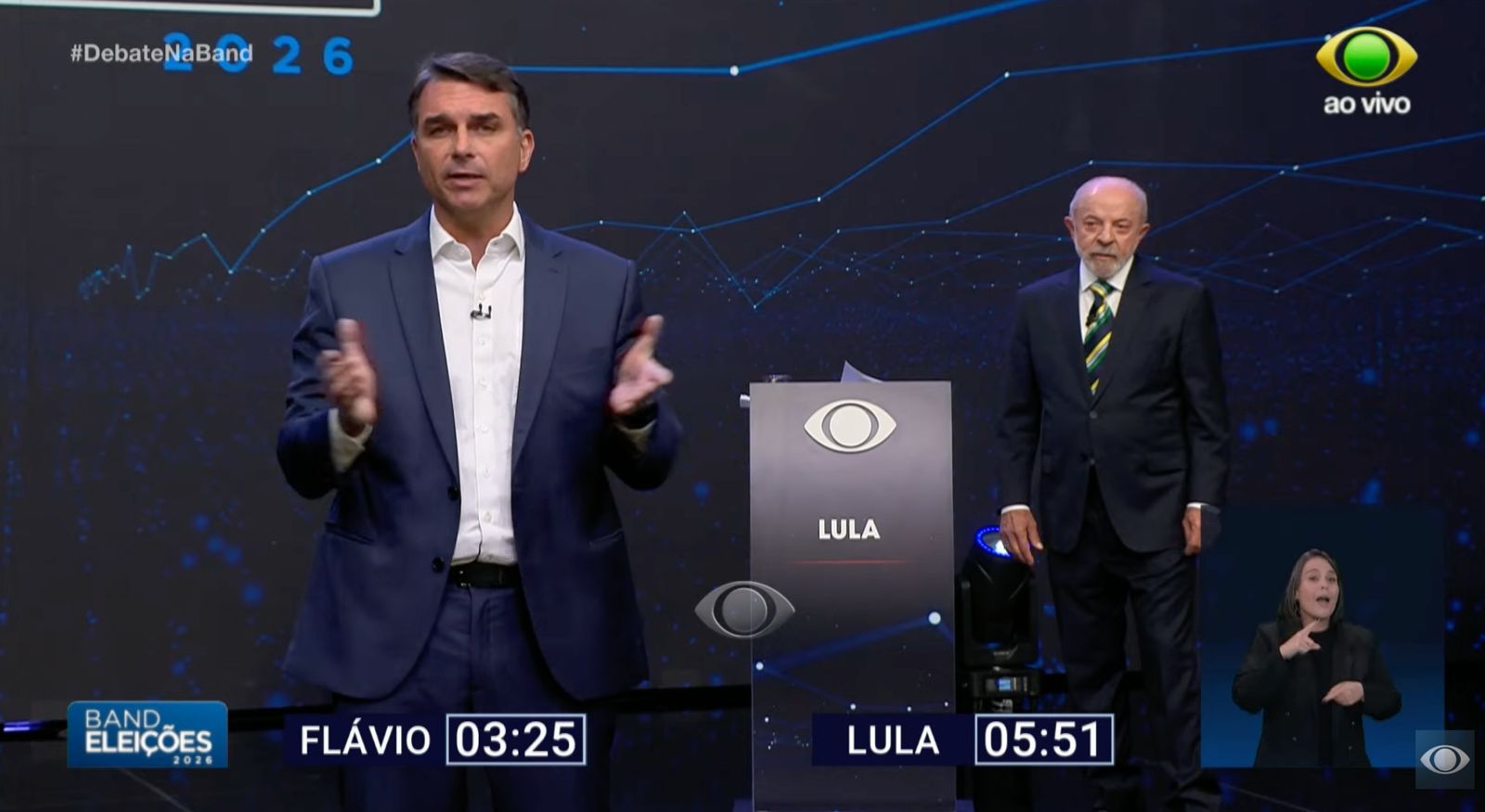 Flavio e Lula no debate