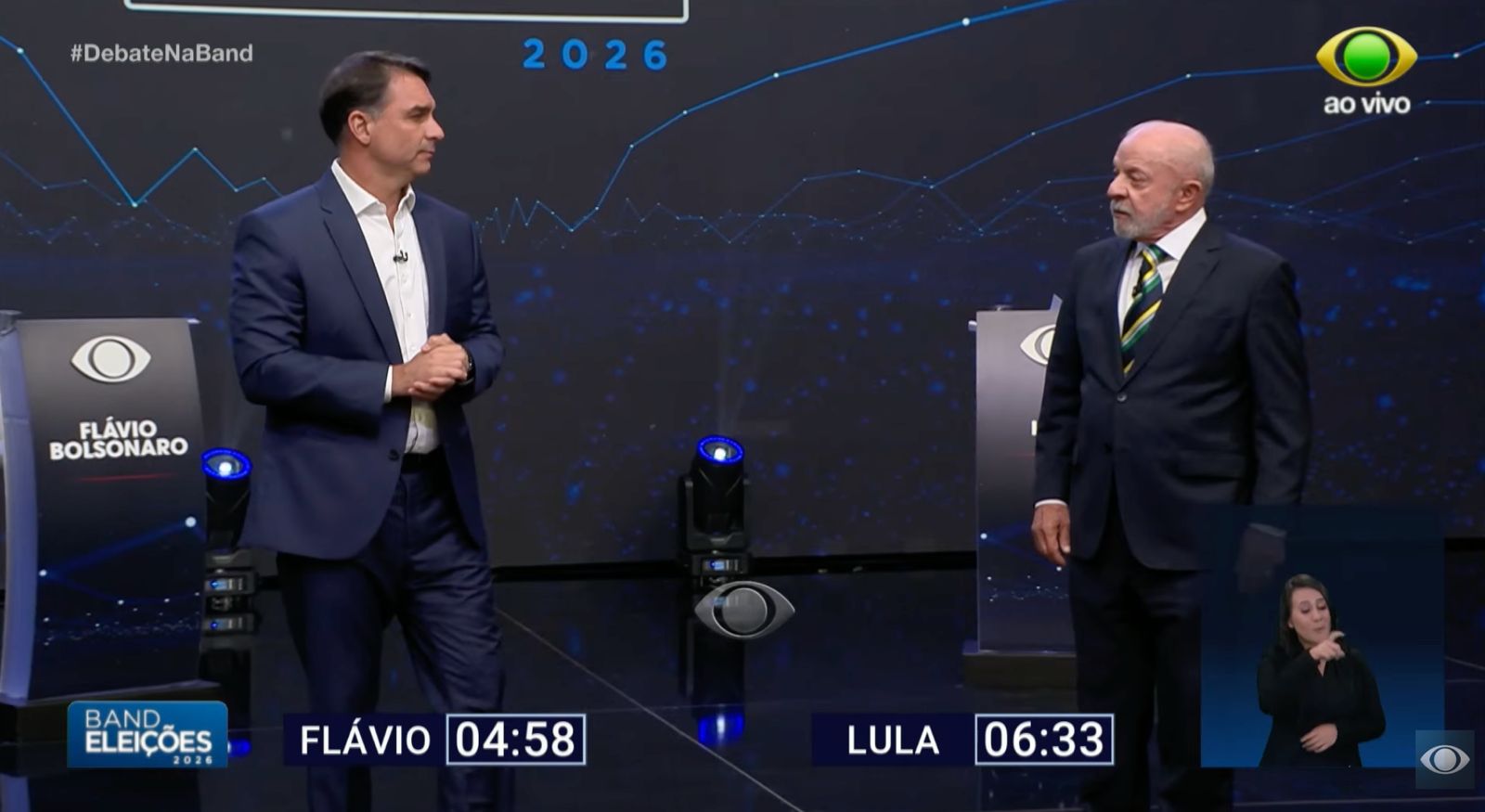 Debate na Band